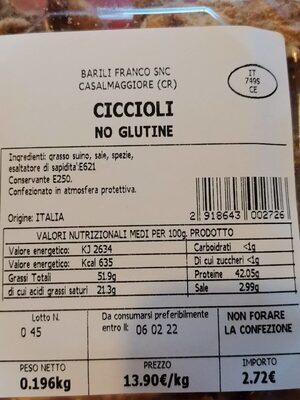 CICCIOLI